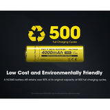 Nitecore NL1840 Li-Ion Battery