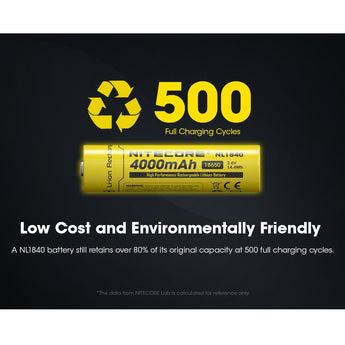 Nitecore NL1840 Li-Ion Battery