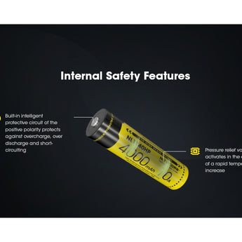 Nitecore NL1840HP Li-Ion Battery