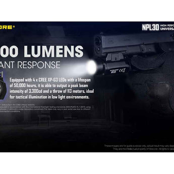 Nitecore NPL30 LED Weapon Light - 1200 Lumens - CREE XP-G3 - Includes 2 x CR123A