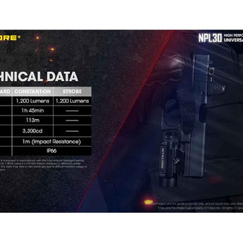 Nitecore NPL30 LED Weapon Light - 1200 Lumens - CREE XP-G3 - Includes 2 x CR123A