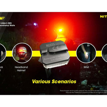 Nitecore NU05-V2 USB-C Rechargeable Headlamp Mate - 40 Lumens - Uses Built-in Li-ion Battery Pack - Light Only
