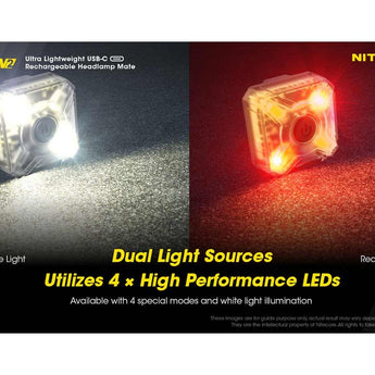 Nitecore NU05-V2-KIT USB-C Rechargeable Headlamp Mate - 40 Lumens - Uses Built-in Li-ion Battery Pack - Includes Headband, Bike Mount and Charging Cable