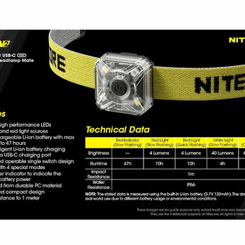 Nitecore NU05-V2-KIT USB-C Rechargeable Headlamp Mate - 40 Lumens - Uses Built-in Li-ion Battery Pack - Includes Headband, Bike Mount and Charging Cable