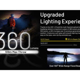 Nitecore NU20 Classic USB-C Rechargeable LED Headlamp - 360 Lumens - NiteLab UHE - Uses Built-in 500mAh Li-ion Battery Pack