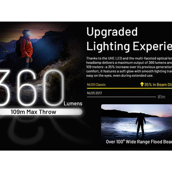 Nitecore NU20 Classic USB-C Rechargeable LED Headlamp - 360 Lumens - NiteLab UHE - Uses Built-in 500mAh Li-ion Battery Pack