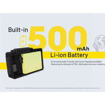 Nitecore NU20 Classic USB-C Rechargeable LED Headlamp - 360 Lumens - NiteLab UHE - Uses Built-in 500mAh Li-ion Battery Pack