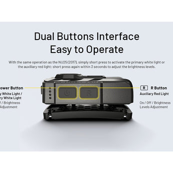 Nitecore NU20 Classic USB-C Rechargeable LED Headlamp - 360 Lumens - NiteLab UHE - Uses Built-in 500mAh Li-ion Battery Pack