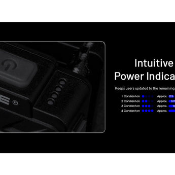 Nitecore NU20 Classic USB-C Rechargeable LED Headlamp - 360 Lumens - NiteLab UHE - Uses Built-in 500mAh Li-ion Battery Pack