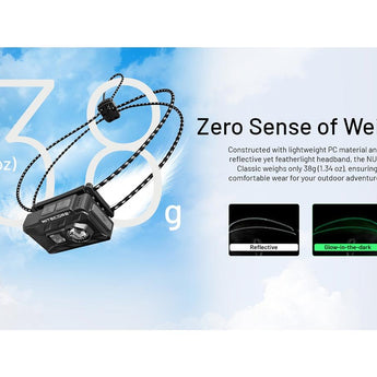 Nitecore NU20 Classic USB-C Rechargeable LED Headlamp - 360 Lumens - NiteLab UHE - Uses Built-in 500mAh Li-ion Battery Pack