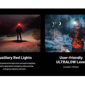 Nitecore NU27 USB-C Rechargeable LED Headlamp - 600 Lumens - MCT UHE - Uses Built-in 850mAh Li-ion Battery Pack - Shadow Black or Alpine White