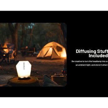 Nitecore NU27 USB-C Rechargeable LED Headlamp - 600 Lumens - MCT UHE - Uses Built-in 850mAh Li-ion Battery Pack - Shadow Black or Alpine White