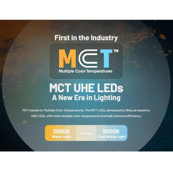 Nitecore NU27 USB-C Rechargeable LED Headlamp - 600 Lumens - MCT UHE - Uses Built-in 850mAh Li-ion Battery Pack - Shadow Black or Alpine White