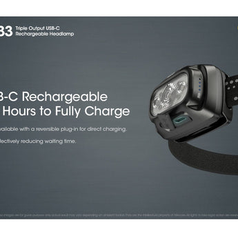 Nitecore NU33 USB-C Rechargeable LED Headlamp - 700 Lumens - Uses Built-in 2000mAh Li-ion battery Pack