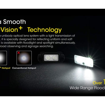 Nitecore NU40 USB-C Rechargeable LED Headlamp - 1000 Lumens - Uses Built-in 2600mAh Li-ion Battery Pack
