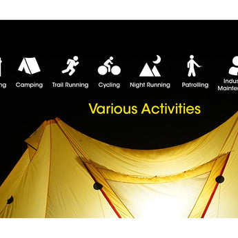 Nitecore NU40 USB-C Rechargeable LED Headlamp - 1000 Lumens - Uses Built-in 2600mAh Li-ion Battery Pack