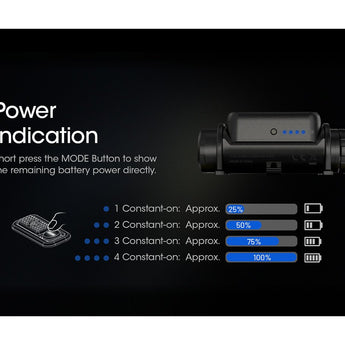 Nitecore NU40 USB-C Rechargeable LED Headlamp - 1000 Lumens - Uses Built-in 2600mAh Li-ion Battery Pack