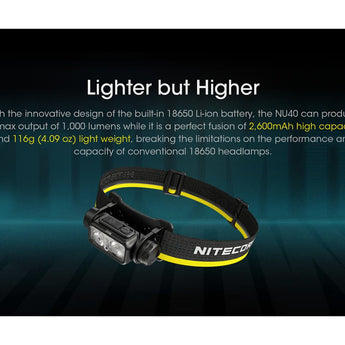 Nitecore NU40 USB-C Rechargeable LED Headlamp - 1000 Lumens - Uses Built-in 2600mAh Li-ion Battery Pack