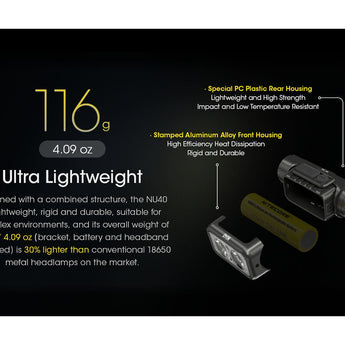 Nitecore NU40 USB-C Rechargeable LED Headlamp - 1000 Lumens - Uses Built-in 2600mAh Li-ion Battery Pack