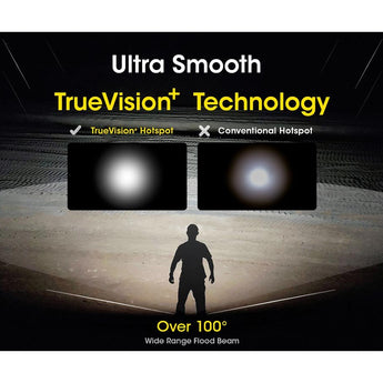 Nitecore NU50 USB-C Rechargeable LED Headlamp - 1400 Lumens - Uses Built-in 4000mAh Li-ion Battery Pack