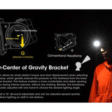 Nitecore NU50 USB-C Rechargeable LED Headlamp - 1400 Lumens - Uses Built-in 4000mAh Li-ion Battery Pack