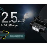 Nitecore NU50 USB-C Rechargeable LED Headlamp - 1400 Lumens - Uses Built-in 4000mAh Li-ion Battery Pack