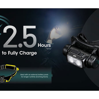 Nitecore NU50 USB-C Rechargeable LED Headlamp - 1400 Lumens - Uses Built-in 4000mAh Li-ion Battery Pack