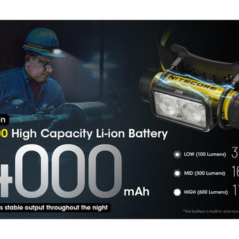 Nitecore NU50 USB-C Rechargeable LED Headlamp - 1400 Lumens - Uses Built-in 4000mAh Li-ion Battery Pack