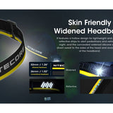 Nitecore NU50 USB-C Rechargeable LED Headlamp - 1400 Lumens - Uses Built-in 4000mAh Li-ion Battery Pack