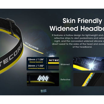 Nitecore NU50 USB-C Rechargeable LED Headlamp - 1400 Lumens - Uses Built-in 4000mAh Li-ion Battery Pack