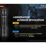Nitecore P20i UV USB-C Rechargeable LED Flashlight - 1800 Lumens - Luminus SST-40-W - 320mW UV - Includes 1 x 21700 and NTH20 Holster