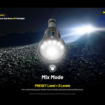 Nitecore P35i USB-C Rechargeable Dual Beam LEP Flashlight - 6 x CREE XP-G3 and 1 x LEP - 3000 Lumens - Includes 1 x 21700