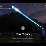 Nitecore P35i USB-C Rechargeable Dual Beam LEP Flashlight - 6 x CREE XP-G3 and 1 x LEP - 3000 Lumens - Includes 1 x 21700