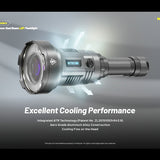 Nitecore P35i USB-C Rechargeable Dual Beam LEP Flashlight - 6 x CREE XP-G3 and 1 x LEP - 3000 Lumens - Includes 1 x 21700