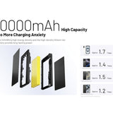 Nitecore POCKET10000 Carbon Fiber 10000mAh Li-ion Power Bank with Built-in USB-C Cable