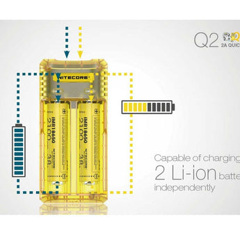 Nitecore Q2 2-Bay Quick Charger for Li-Ion, IMR Batteries - Comes in a Variety of Colors