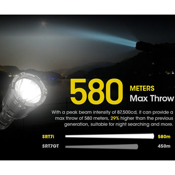 Nitecore SRT7i USB-C Rechargeable LED Flashlight - Includes 1 x 21700