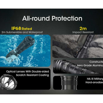 Nitecore SRT7i USB-C Rechargeable LED Flashlight - Includes 1 x 21700