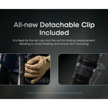 Nitecore SRT7i USB-C Rechargeable LED Flashlight - Includes 1 x 21700