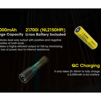 Nitecore SRT7i USB-C Rechargeable LED Flashlight - Includes 1 x 21700