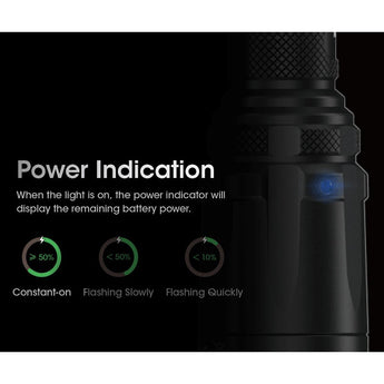 Nitecore SRT7i USB-C Rechargeable LED Flashlight - Includes 1 x 21700
