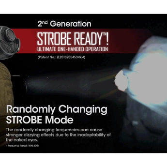 Nitecore SRT7i USB-C Rechargeable LED Flashlight - Includes 1 x 21700