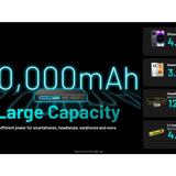 Nitecore Summit 20000 Low Temperature Resistant Carbon Fiber Li-ion Powerbank - 20000mAh - Includes 1 x USB-C Charging Cable