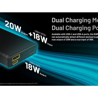 Nitecore Summit 20000 Low Temperature Resistant Carbon Fiber Li-ion Powerbank - 20000mAh - Includes 1 x USB-C Charging Cable