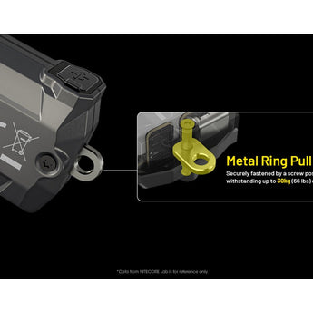 Nitecore TINI 3 USB-C Rechargeable LED Keylight - 600 Lumens - NiteLab MCT UHE - Uses Built-in 330mAh Li-ion Battery Pack - Black, Gray, or Orange