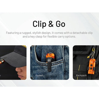 Product display with 'Clip & Go' feature, showing attachments on cap brim, pocket, and backpack.