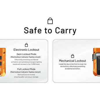 Two safety lockout devices with text explaining electronic and mechanical lockout mechanisms on a white background.