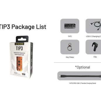 NITECORE TIP3 package list with product packaging and included items on a white background