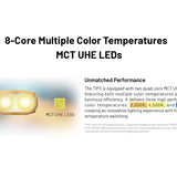 Advertisement for 8-Core Multiple Color Temperatures MCT UHE LEDs with a light bulb illustration on a white background.