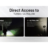 Product advertisement with text 'Direct Access to Turbo / Ultralow' and images of a person using a flashlight in a dark setting.